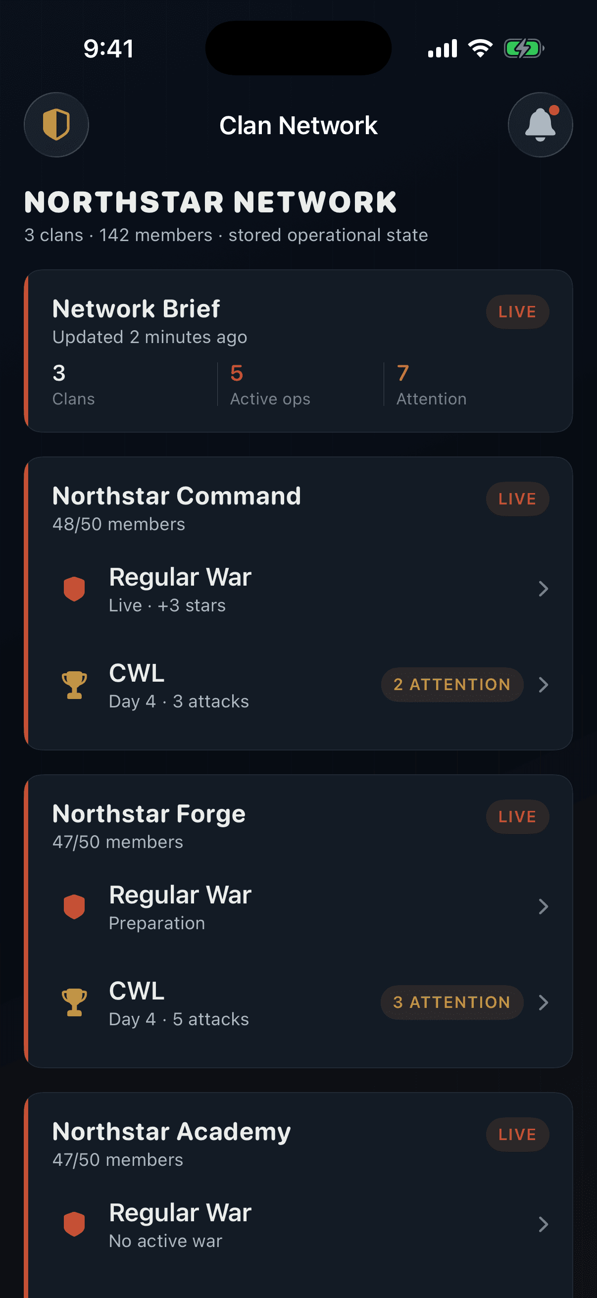 ClanPilot Clan Network showing cross-clan operations and attention counts