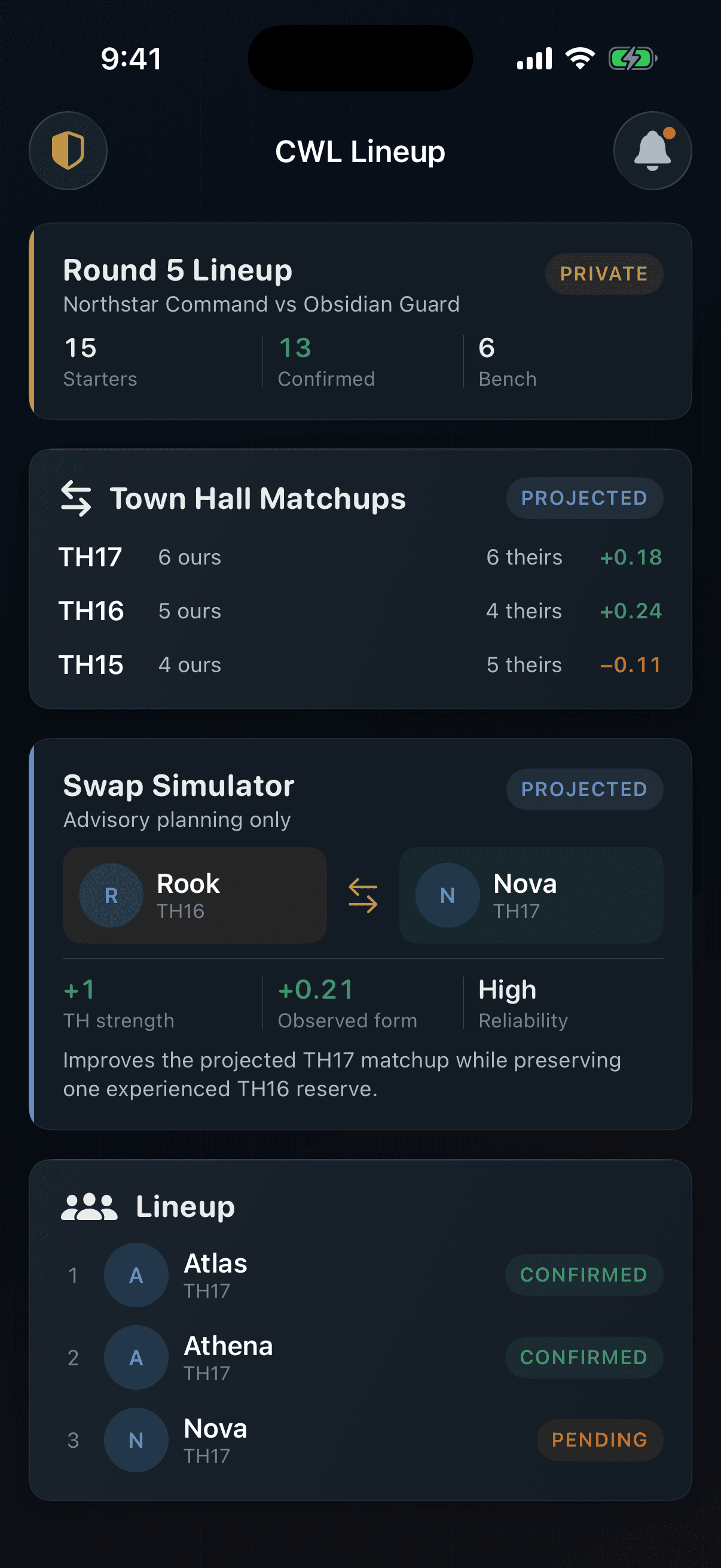 ClanPilot CWL lineup planner showing Town Hall matchups and a lineup swap simulation